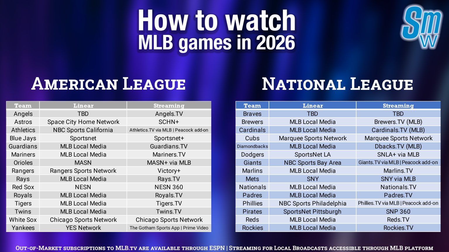MLB-Local-2026-SMW-1536x864.jpg
