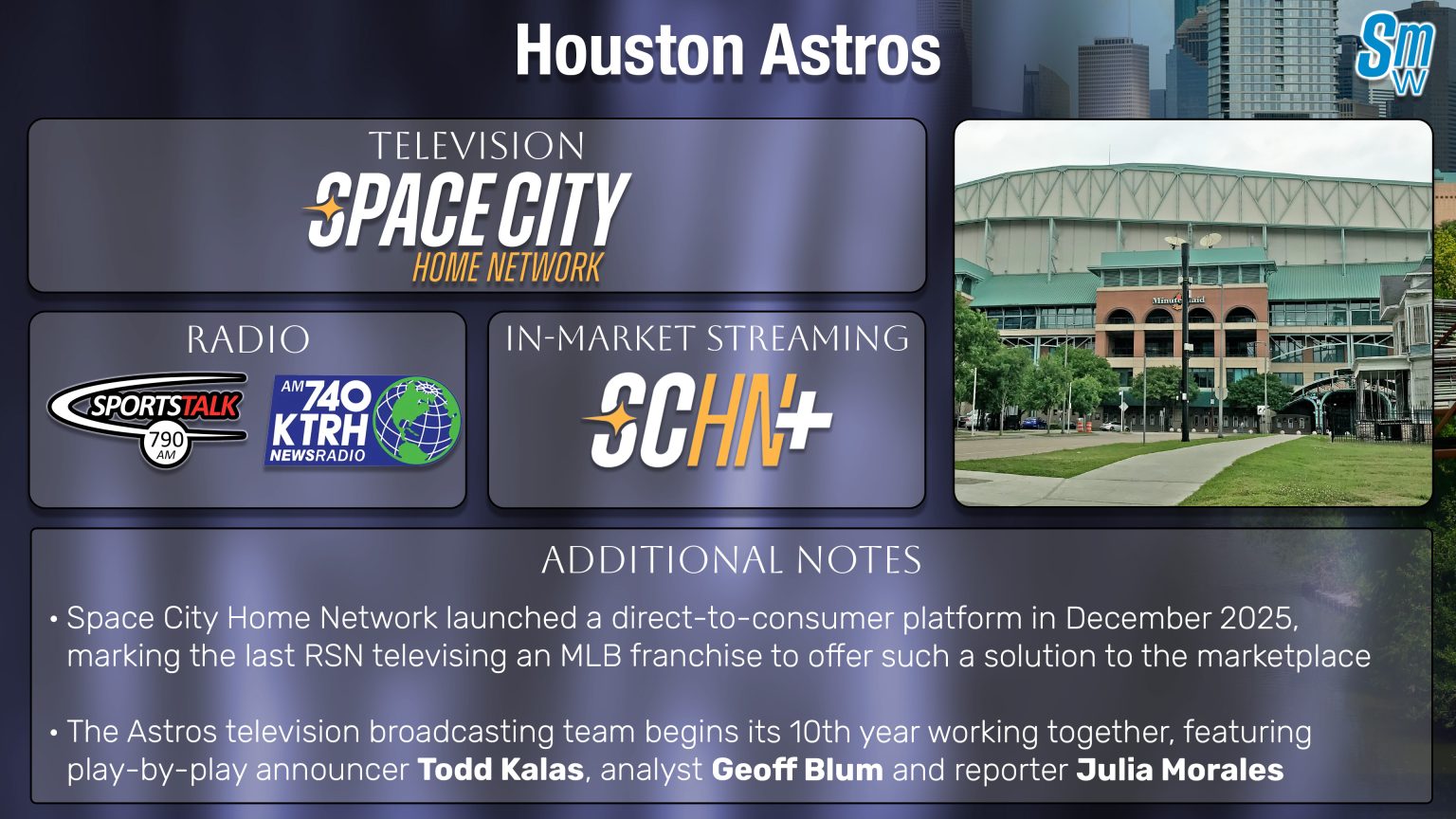 Houston Astros TV Schedule 2026 How To Watch Stream Sports Media Watch HOU 2026 Edited 1536x864 