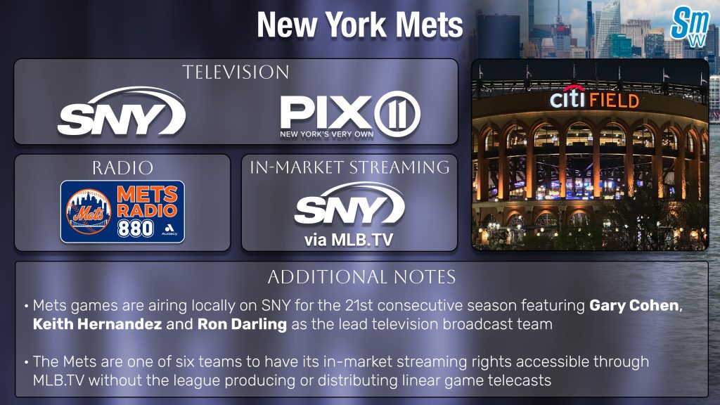New York Mets TV Schedule 2026: How to Watch, Stream - Sports Media Watch