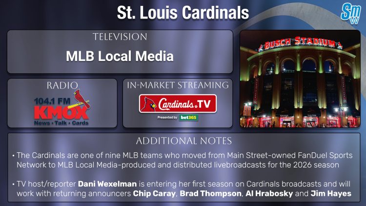 St Louis Cardinals TV Schedule 2026 How To Watch Stream Sports STL 2026 750x422 