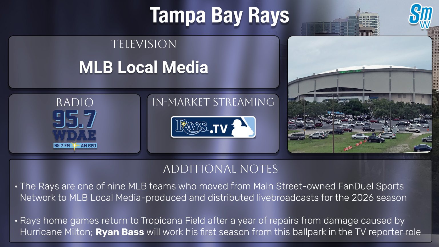 Tampa Bay Rays TV Schedule 2026: How to Watch, Stream - Sports Media Watch