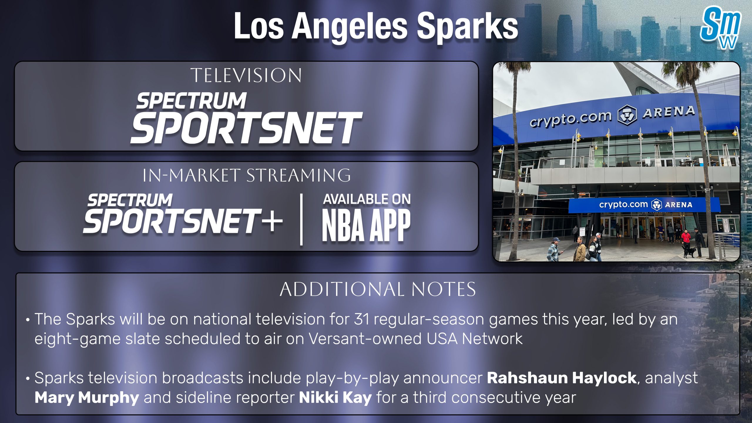 los-angeles-sparks-tv-schedule-2026-how-to-watch-sports-media-watch